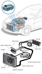 See P1693 in engine